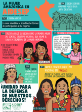 Infografía: historia de la mujer indígena en AIDESEP